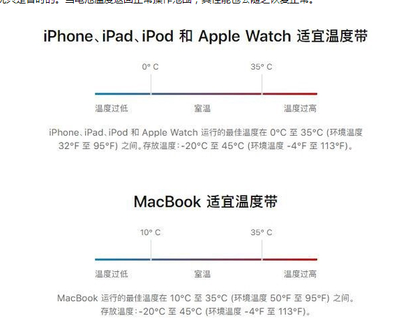 蛟河苹果13维修分享iPhone 13耗电越来越快怎么办 