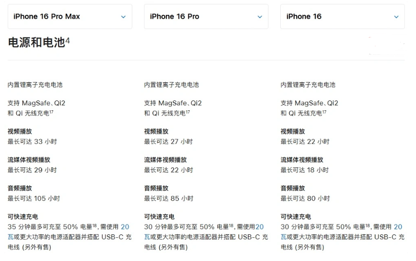 蛟河苹果手机维修分享 iPhone 16 目前实测充电峰值功率不超过 39W 